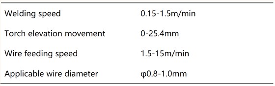 Welding parameters of internal welding machine